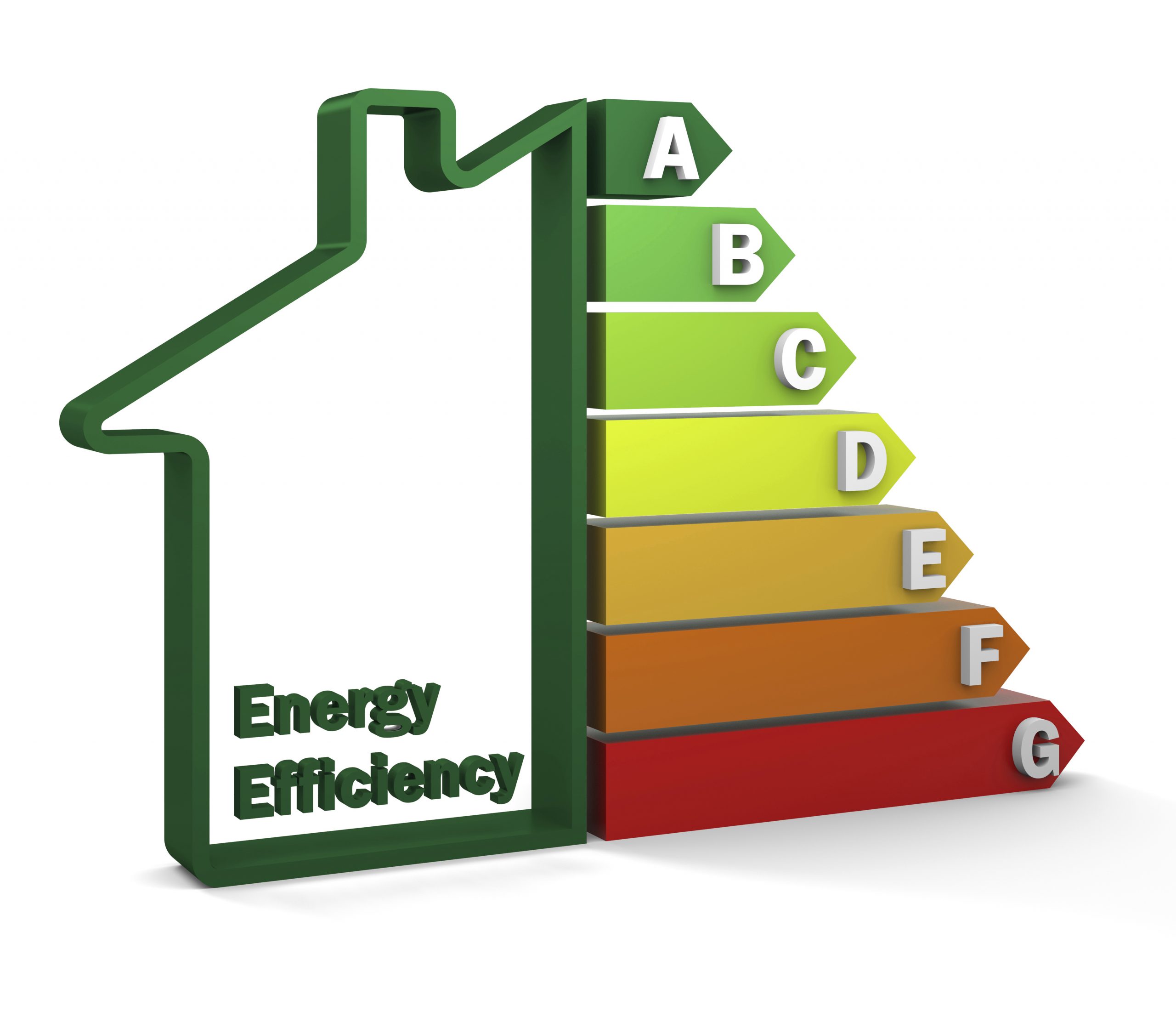 Енергийна ефективност